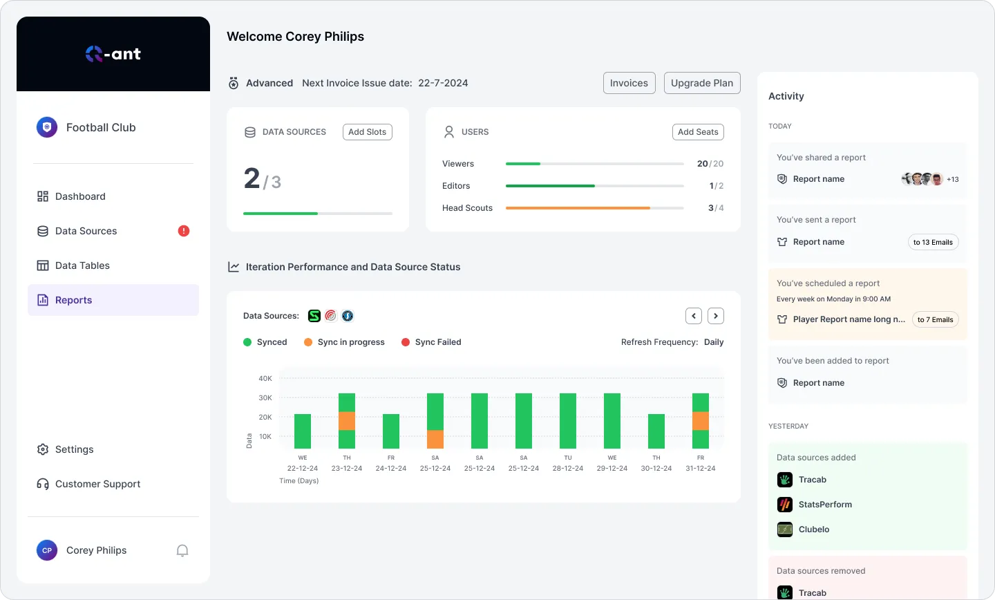 Q-ant dashboard example